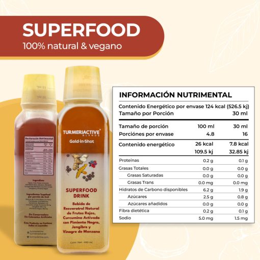 TURMERIACTIVE Blends - Gold in Shot SUPERFOOD Drink Resveratrol + Curcumina